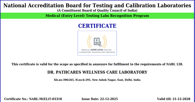 National Accreditation Board for Testing and Calibration